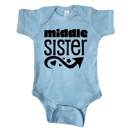 Inktastic Middle Sister Gift Baby Boy or Baby Girl Bodysuit