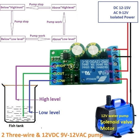 12V water level automatic control liquid level sensor switch control relay board