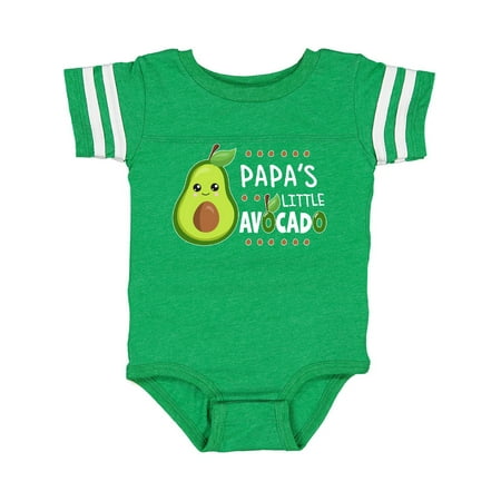 Inktastic Papa s Little Avocado with Cute Baby Avocado Gift Baby Boy or Baby Girl Bodysuit
Inktastic Papa s Little Avocado with Cute Baby Avocado Gift Baby Boy or Baby Girl Bodysuit