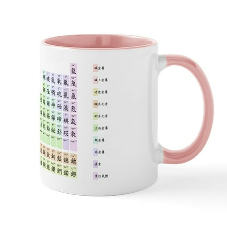 CafePress - Periodic Table In Pastel Chinese Mug - 11 oz Ceramic Mug - Novelty Coffee Tea Cup
CafePress - Periodic Table In Pastel Chinese Mug - 11 oz Ceramic Mug - Novelty Coffee Tea Cup