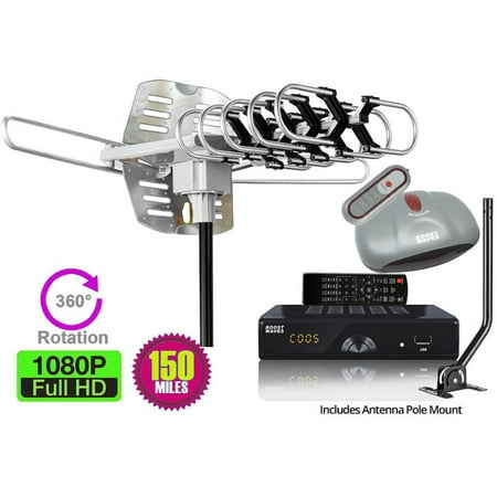 All in ONE Antenna Digital Converter Box DVR Combo, 1080p HDTV HDMI Output, Recording Playback