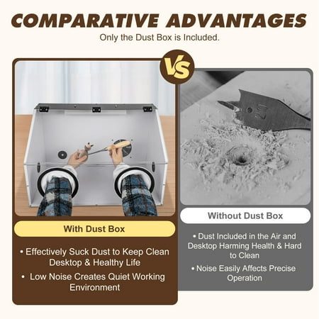 2 Holes Fully Enclosed Electric Grinding Table Polisher Acrylic Cover Dust Box
2 Holes Fully Enclosed Electric Grinding Table Polisher Acrylic Cover Dust Box