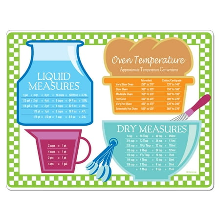 Cut N Funnel Measure of a Good Cook 1 Pack Flexible Plastic Cutting Board Mat 15 X 11.5
Cut N Funnel Measure of a Good Cook 1 Pack Flexible Plastic Cutting Board Mat 15 X 11.5