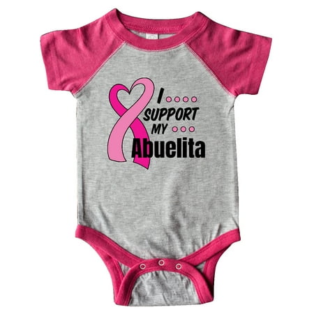 Inktastic Breast Cancer Awareness I Support My Abuelita Pink Ribbon Gift Baby Boy or Baby Girl Bodysuit
Inktastic Breast Cancer Awareness I Support My Abuelita Pink Ribbon Gift Baby Boy or Baby Girl Bodysuit