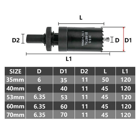 Goodhd 35-70mm Hole Saw With 1/4 Shank Chuck Cutter Bi-Metal Drill