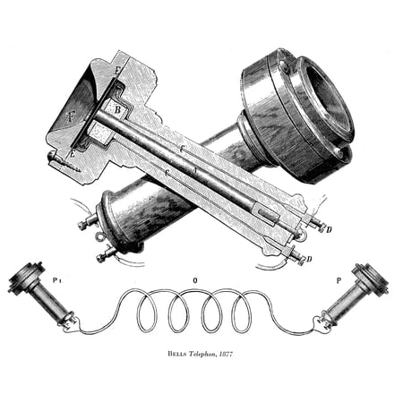 Bells Telephone 1877 Stretched Canvas - Science Source (36 x 24)