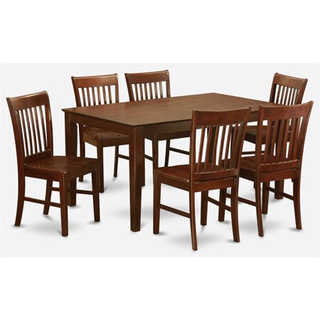 7-Pc Rectangular Dining Set in Cappuccino Finish