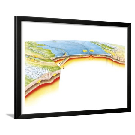 Tectonic Plate Boundaries Framed Print Wall Art By Gary Hincks