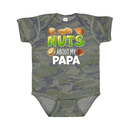 Inktastic Nuts About My Papa Peanut Almond Pistachio Gift Baby Boy or Baby Girl Bodysuit
Inktastic Nuts About My Papa Peanut Almond Pistachio Gift Baby Boy or Baby Girl Bodysuit