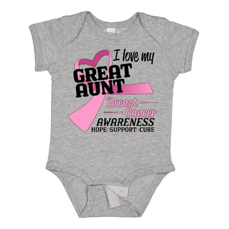 Inktastic I Love My Great Aunt-Breast Cancer Awareness Gift Baby Boy or Baby Girl Bodysuit
Inktastic I Love My Great Aunt-Breast Cancer Awareness Gift Baby Boy or Baby Girl Bodysuit