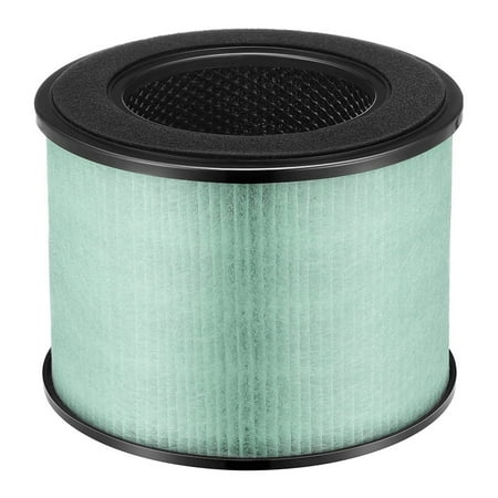 BS-08 3-in-1 True Replacement Filter For BS-08 Air Purifier Part U And Part X
BS-08 3-in-1 True Replacement Filter For BS-08 Air Purifier Part U And Part X