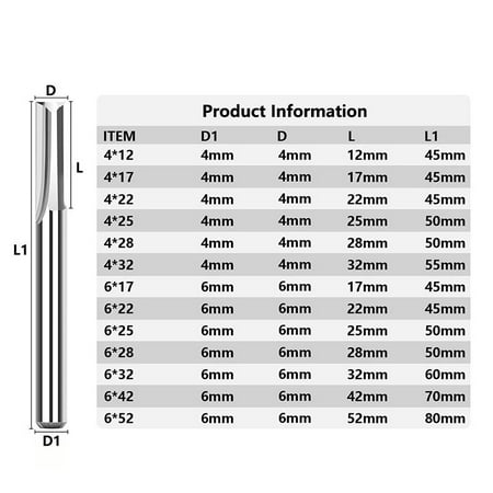 Router Bit Two Flute Straight Wood Cnc Engraving Cutter Carbide End Mill 4Mm 6Mm
Router Bit Two Flute Straight Wood Cnc Engraving Cutter Carbide End Mill 4Mm 6Mm