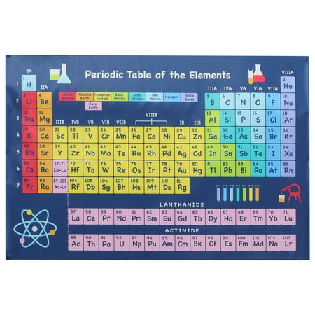 1pc Chemistry Periodic Table Wall Art Painting Chemistry Periodic Table Decor