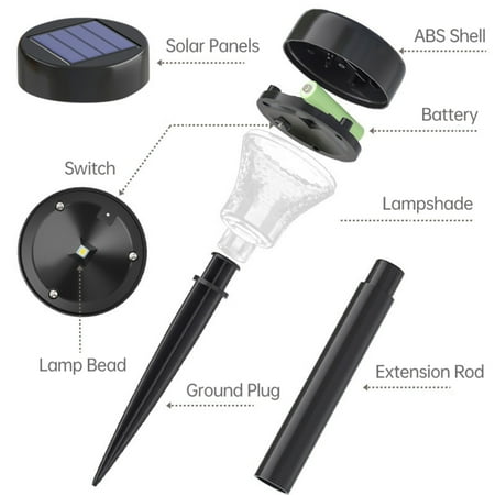 Outdoor Solar Lawn Light Garden Solar Landscape Lamp Waterproof Landscape Decorative Light for Yard Pathway Lawn
Outdoor Solar Lawn Light Garden Solar Landscape Lamp Waterproof Landscape Decorative Light for Yard Pathway Lawn