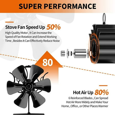 6 Blades Heat Powered Stove Fan Fireplace Wood Burner Eco Friendly Quiet Fan (Include Magnetic Thermometer)
6 Blades Heat Powered Stove Fan Fireplace Wood Burner Eco Friendly Quiet Fan (Include Magnetic Thermometer)