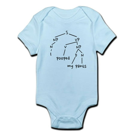 CafePress - Grammar Tree... Infant Bodysuit - Baby Light Bodysuit