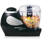chefman mini chopper