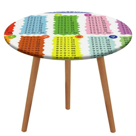 Bybiment Round Fitted Tablecloth with Elastic Edge Colorful Multiplication Table Decorative Tablecloth Table Cover 43 Inch
Bybiment Round Fitted Tablecloth with Elastic Edge Colorful Multiplication Table Decorative Tablecloth Table Cover 43 Inch