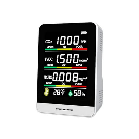 Veki Dioxide Temperature Air Quality Humidity And Carbon Other Scale Master Classic Digital Plan Measure
Veki Dioxide Temperature Air Quality Humidity And Carbon Other Scale Master Classic Digital Plan Measure