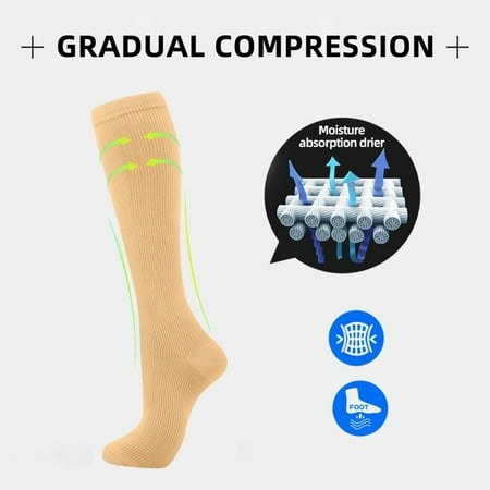 Cathalem Knitted Christmas Stocking Compression Socks 7 Pairs For Women Men Circulation Knee High Sock Is Lace Garters Socks Beige XX-Large
Cathalem Knitted Christmas Stocking Compression Socks 7 Pairs For Women Men Circulation Knee High Sock Is Lace Garters Socks Beige XX-Large