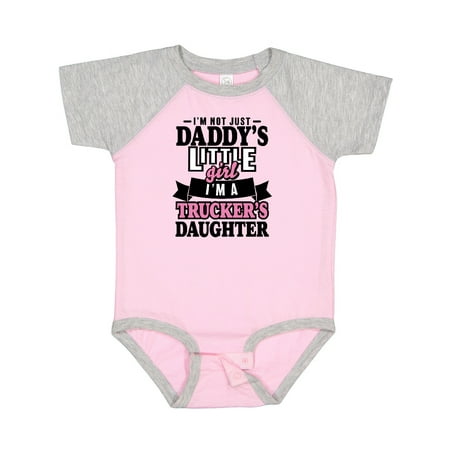 Inktastic Im Not Just Daddys Little Im a Truckers Daughter Gift Baby Girl Bodysuit
Inktastic Im Not Just Daddys Little Im a Truckers Daughter Gift Baby Girl Bodysuit