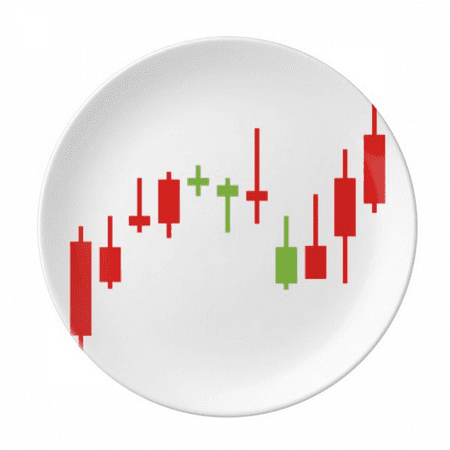 Stock Securities Volatility Bull Market Good Luck Plate Decorative Porcelain Salver Tableware Dinner Dish
Stock Securities Volatility Bull Market Good Luck Plate Decorative Porcelain Salver Tableware Dinner Dish