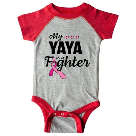 Inktastic Breast Cancer Awareness My Yaya is a Fighter Gift Baby Boy or Baby Girl Bodysuit
Inktastic Breast Cancer Awareness My Yaya is a Fighter Gift Baby Boy or Baby Girl Bodysuit