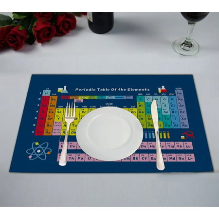GCKG Periodic Table of Chemical Elements Table Placemat 12x18 Inch Set of 2
GCKG Periodic Table of Chemical Elements Table Placemat 12x18 Inch Set of 2