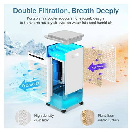 Meterk Evaporative Air Cooler with Remote Control 6L Water Tank Capacity 
Meterk Evaporative Air Cooler with Remote Control 6L Water Tank Capacity