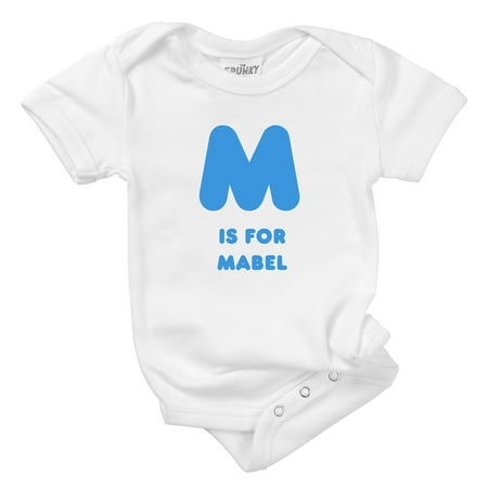 ALPHABET NAMES
ALPHABET NAMES