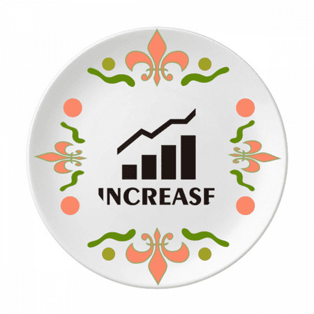 Growth Index Mathematics Science Flower Ceramics Plate Tableware Dinner Dish