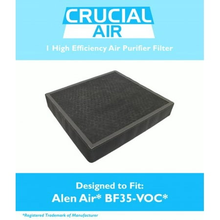 Alen Air BF35 Air Purifier Filter Fits BreatheSmart Air Purifiers