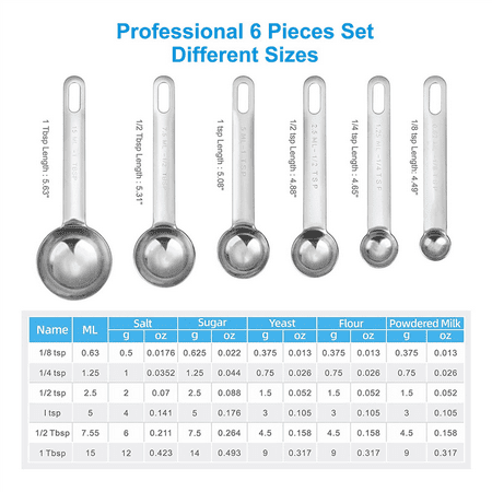 Stainless Steel Measuring Spoons Cups Set Small Tablespoon Teaspoons Set 6 with Bonus Leveler for Dry and Liquid
Stainless Steel Measuring Spoons Cups Set Small Tablespoon Teaspoons Set 6 with Bonus Leveler for Dry and Liquid