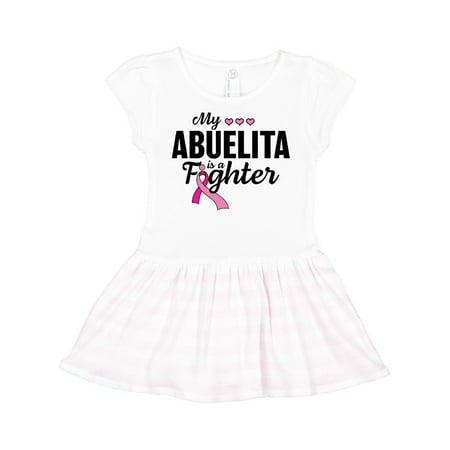 Inktastic Breast Cancer Awareness My Abuelita is a Fighter Gift Toddler Girl Dress 
Inktastic Breast Cancer Awareness My Abuelita is a Fighter Gift Toddler Girl Dress