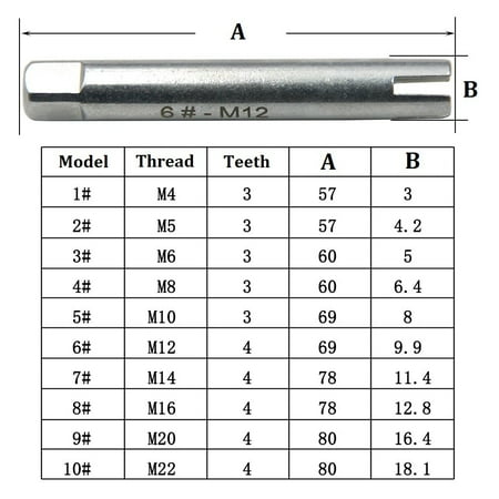10Pcs Remove Stripped Damaged Screw Tap Extractor Broken Head Screw Removal Tool
10Pcs Remove Stripped Damaged Screw Tap Extractor Broken Head Screw Removal Tool