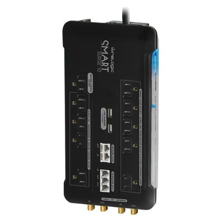Wirelogic Hdmi Cable opinions