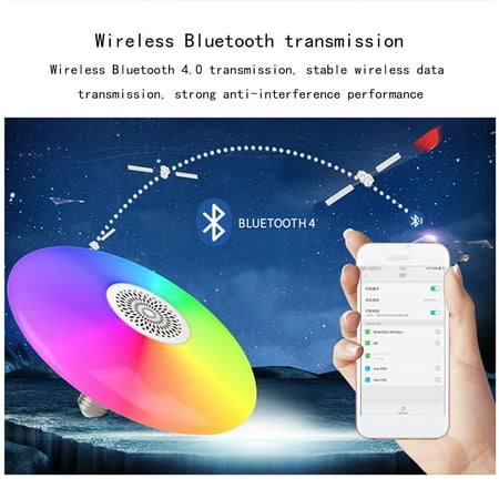 Yedhsi LED Ceiling Lamp RGB Color Changing Music Lamp Ambient Light With Remote Control Smart Music Speaker for Bedrooms Living Rooms Children s Rooms
Yedhsi LED Ceiling Lamp RGB Color Changing Music Lamp Ambient Light With Remote Control Smart Music Speaker for Bedrooms Living Rooms Children s Rooms