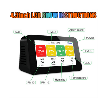 Air Quality Monitor PM2.5 PM1.0 PM10 CO2 TVOC Particle Detectors Air Quality Detector Temperature Humidity Monitor
Air Quality Monitor PM2.5 PM1.0 PM10 CO2 TVOC Particle Detectors Air Quality Detector Temperature Humidity Monitor