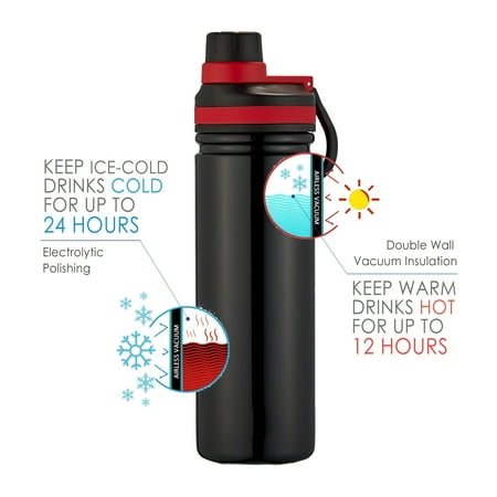 Sports Cup Travel Bottle BPA Free Leak Proof Thermos Flask For Hot And Cold Drins Cup 1pc Vacuum Insulated Water Bottle 26oz Camping Cup
Sports Cup Travel Bottle BPA Free Leak Proof Thermos Flask For Hot And Cold Drins Cup 1pc Vacuum Insulated Water Bottle 26oz Camping Cup