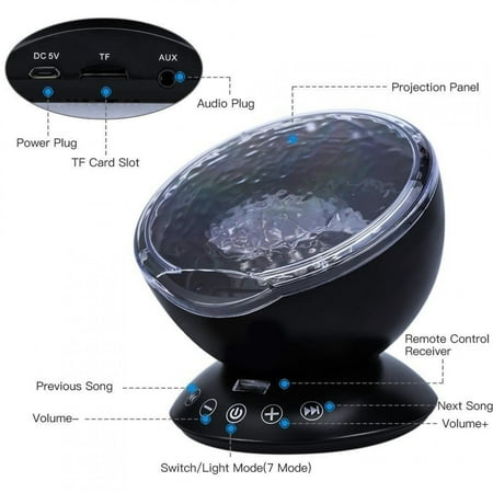 Wave Light Ocean Led Light 7 Lighting Modes Water Light Projector 12 Super Bright Led Bathrooms Room Decor For Parties Living Rooms
Wave Light Ocean Led Light 7 Lighting Modes Water Light Projector 12 Super Bright Led Bathrooms Room Decor For Parties Living Rooms