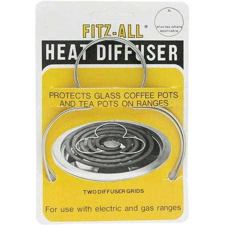 Fitz-All 55717 Heat Diffusers Card of 2