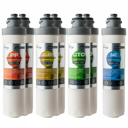 iSpring F7DS 12-Month Replacement Supply Filter Cartridge Pack Set for DS4B & DS4S Sediment Filter Compound Filter Carbon Block Filter and Post Carbon Filter (Pack of 1)
iSpring F7DS 12-Month Replacement Supply Filter Cartridge Pack Set for DS4B & DS4S Sediment Filter Compound Filter Carbon Block Filter and Post Carbon Filter (Pack of 1)