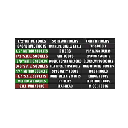 Toolbox Information Stickers Easily Find Tools Adhesive Stickers for Identifying Tools Use
Toolbox Information Stickers Easily Find Tools Adhesive Stickers for Identifying Tools Use