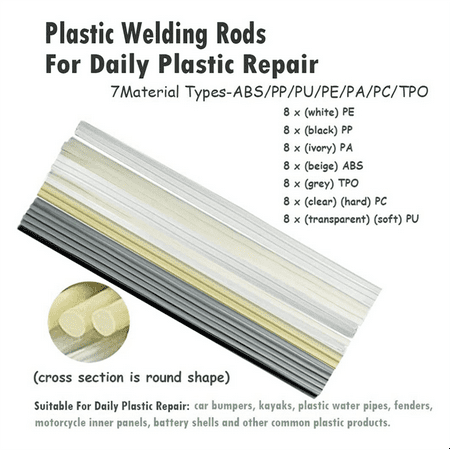 106Pcs Plastic Welding Rods for Car Bumper Kayak with Reinforcing Stainless Steel Mesh Daily Plastic Repair Welding Kit
106Pcs Plastic Welding Rods for Car Bumper Kayak with Reinforcing Stainless Steel Mesh Daily Plastic Repair Welding Kit