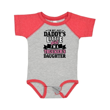Inktastic Im Not Just Daddys Little Im a Truckers Daughter Gift Baby Girl Bodysuit 
Inktastic Im Not Just Daddys Little Im a Truckers Daughter Gift Baby Girl Bodysuit