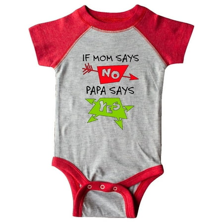 Inktastic If Mom Says No Papa Says Yes Gift Baby Boy or Baby Girl Bodysuit