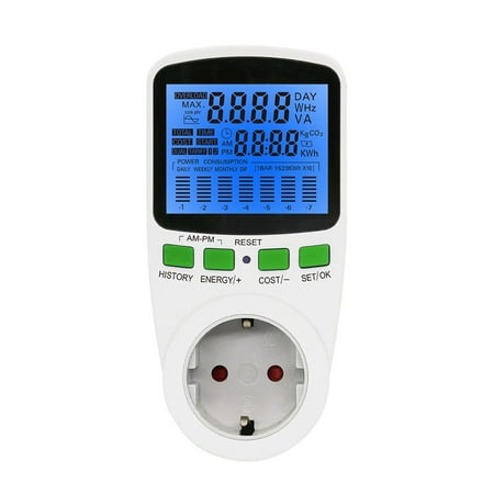 Electricity Current Meter For Measurement Mini PV System Mini Solar System