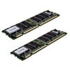 512MB 266 MHz DDR Memory