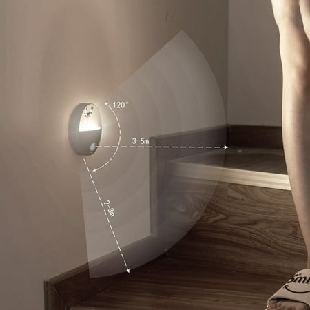 Sensing Light Usb Charging Human Body Induction Lamp Household Corridor Night Light Wall Led Lamp
Sensing Light Usb Charging Human Body Induction Lamp Household Corridor Night Light Wall Led Lamp