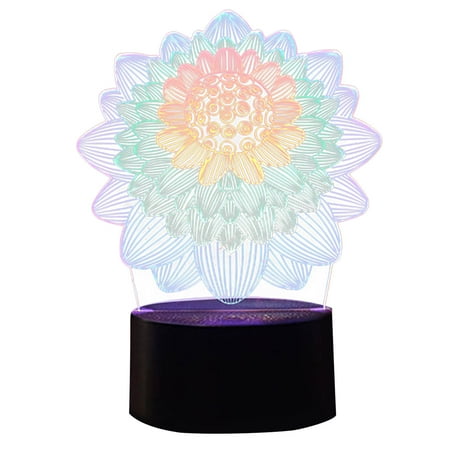 Led Lighting 3D Night light PlasticHigh- qualityHome KTVAdjustable Lights Mini Light
Led Lighting 3D Night light PlasticHigh- qualityHome KTVAdjustable Lights Mini Light